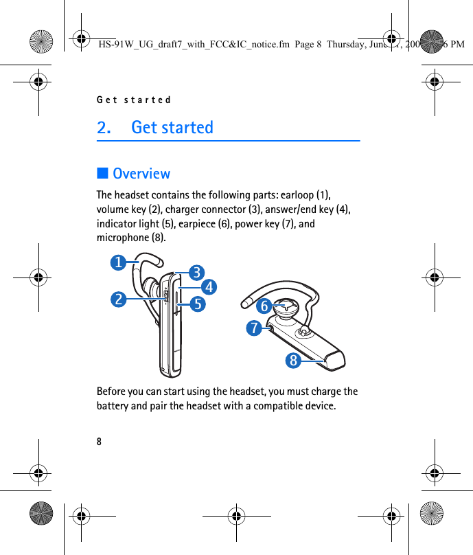 Get started82. Get started■OverviewThe headset contains the following parts: earloop (1), volume key (2), charger connector (3), answer/end key (4), indicator light (5), earpiece (6), power key (7), and microphone (8).Before you can start using the headset, you must charge the battery and pair the headset with a compatible device.+12348675HS-91W_UG_draft7_with_FCC&amp;IC_notice.fm  Page 8  Thursday, June 21, 2007  3:46 PM