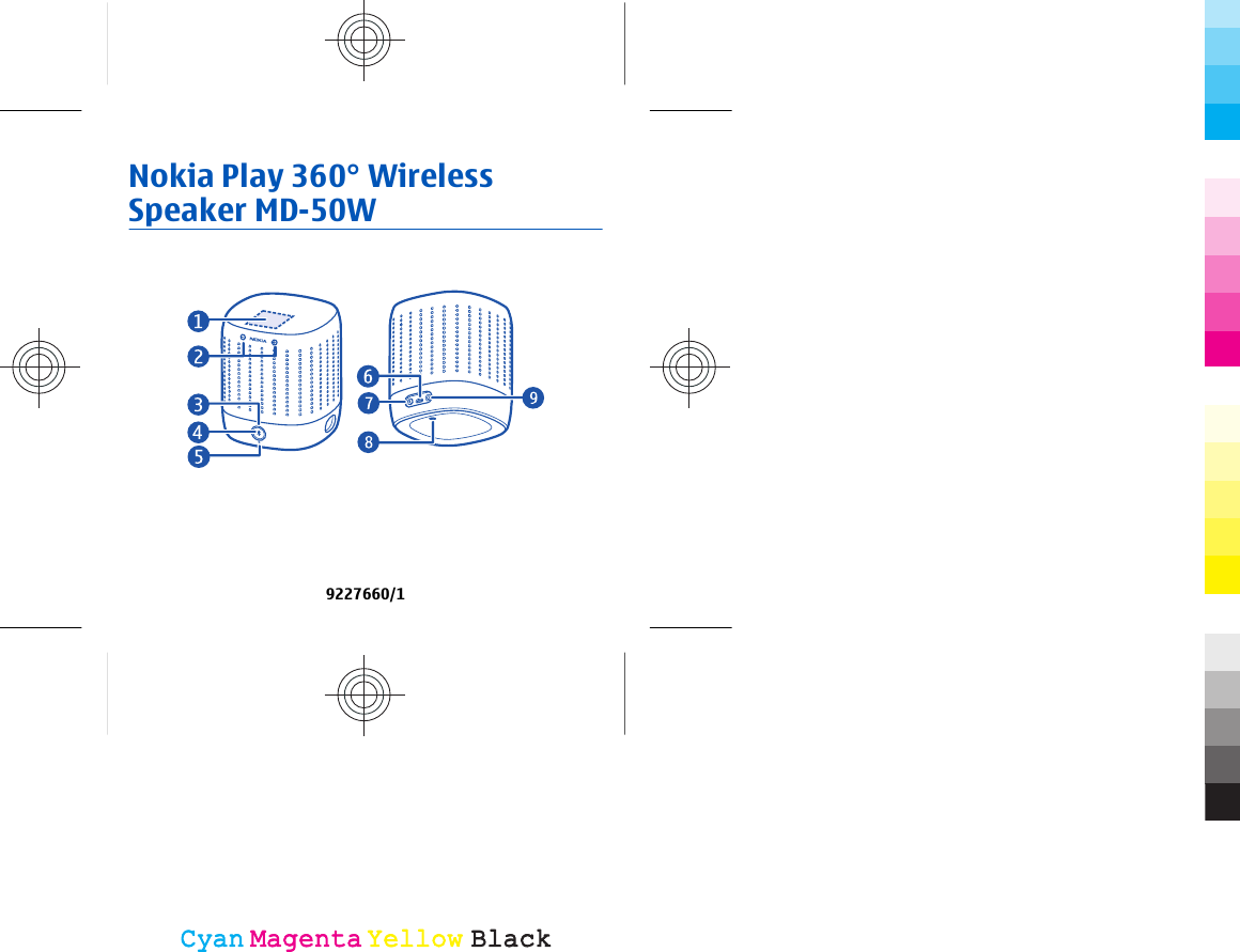 Nokia Play 360° WirelessSpeaker MD-50W9227660/1CyanCyanMagentaMagentaYellowYellowBlackBlack