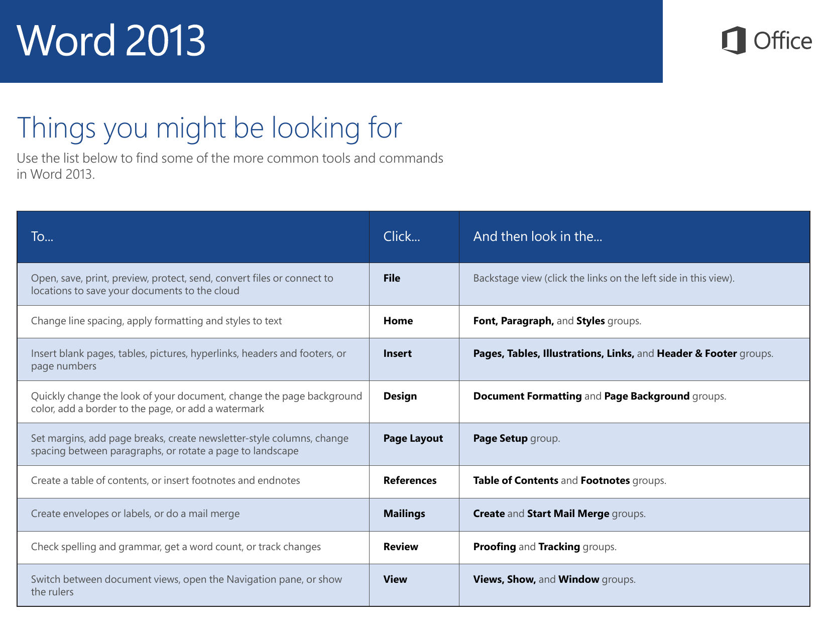 Page 4 of 6 - Microsoft Microsoft-Microsoft-Word-5908400-Users-Manual-  Microsoft-microsoft-word-5908400-users-manual