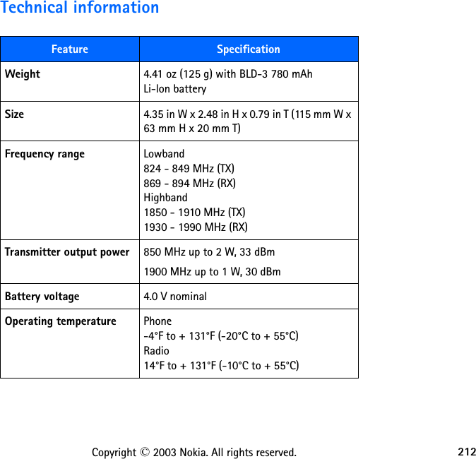 212Copyright © 2003 Nokia. All rights reserved.Technical informationFeature SpecificationWeight 4.41 oz (125 g) with BLD-3 780 mAh  Li-lon batterySize 4.35 in W x 2.48 in H x 0.79 in T (115 mm W x 63 mm H x 20 mm T)Frequency range Lowband 824 - 849 MHz (TX) 869 - 894 MHz (RX)Highband 1850 - 1910 MHz (TX) 1930 - 1990 MHz (RX)Transmitter output power 850 MHz up to 2 W, 33 dBm1900 MHz up to 1 W, 30 dBmBattery voltage 4.0 V nominalOperating temperature Phone -4°F to + 131°F (-20°C to + 55°C)Radio 14°F to + 131°F (-10°C to + 55°C)