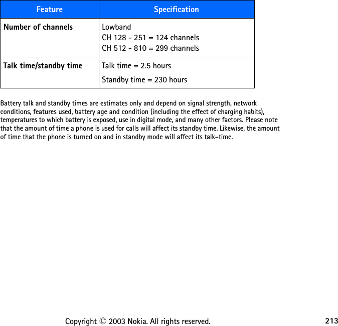 213Copyright © 2003 Nokia. All rights reserved.Battery talk and standby times are estimates only and depend on signal strength, network conditions, features used, battery age and condition (including the effect of charging habits), temperatures to which battery is exposed, use in digital mode, and many other factors. Please note that the amount of time a phone is used for calls will affect its standby time. Likewise, the amount of time that the phone is turned on and in standby mode will affect its talk–time.Number of channels LowbandCH 128 - 251 = 124 channelsCH 512 - 810 = 299 channelsTalk time/standby time Talk time = 2.5 hours  Standby time = 230 hoursFeature Specification