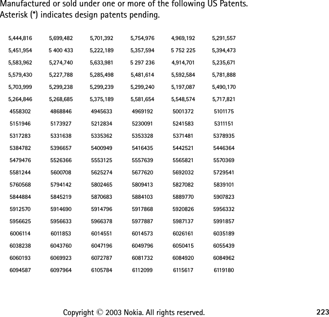 223Copyright © 2003 Nokia. All rights reserved.Manufactured or sold under one or more of the following US Patents. Asterisk (*) indicates design patents pending.5,444,816 5,699,482 5,701,392 5,754,976 4,969,192 5,291,5575,451,954 5 400 433 5,222,189 5,357,594  5 752 225  5,394,473 5,583,962  5,274,740  5,633,981  5 297 236 4,914,701  5,235,671 5,579,430  5,227,788  5,285,498 5,481,614  5,592,584  5,781,8885,703,999  5,299,238 5,299,239  5,299,240  5,197,087  5,490,170 5,264,846  5,268,685  5,375,189  5,581,654 5,548,574 5,717,821 4558302 4868846 4945633 4969192 5001372 51011755151946 5173927 5212834 5230091 5241583 53111 515317283 5331638 5335362 5353328 5371481 53789355384782 5396657 5400949 5416435 5442521 54463645479476 5526366 5553125 5557639 5565821 55703695581244 5600708 5625274 5677620 5692032 57295415760568 5794142 5802465 5809413 5827082 58391015844884 5845219 5870683 5884103 5889770 59078235912570 5914690 5914796 5917868 5920826 59563325956625 5956633 5966378 5977887 5987137 59918576006114 6011853 6014551 6014573 6026161 60351896038238 6043760 6047196 6049796 6050415 60554396060193 6069923 6072787 6081732 6084920 60849626094587 6097964 6105784 6112099 6115617 6119180