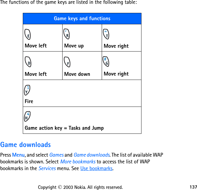 137Copyright © 2003 Nokia. All rights reserved.The functions of the game keys are listed in the following table:Game downloadsPress Menu, and select Games and Game downloads. The list of available WAP bookmarks is shown. Select More bookmarks to access the list of WAP bookmarks in the Services menu. See Use bookmarks.Game keys and functionsMove left Move up Move rightMove left Move down Move rightFireGame action key = Tasks and Jump