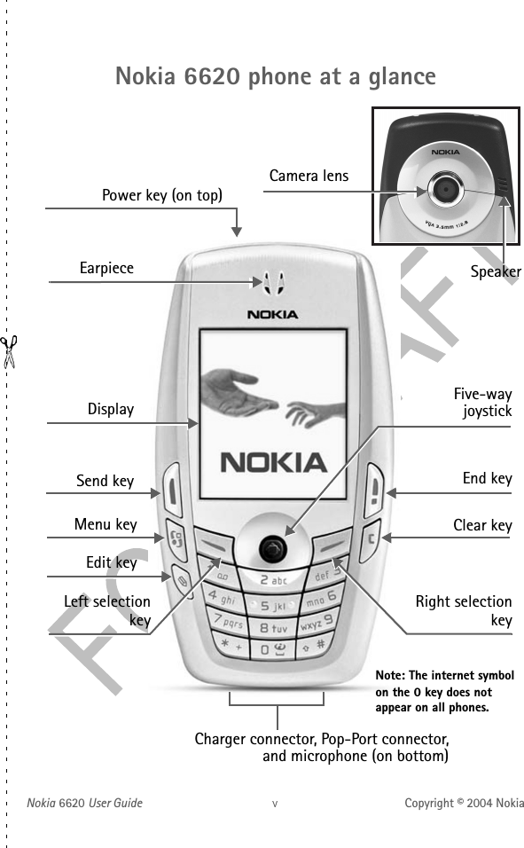 Nokia 6620 User Guide Copyright © 2004 NokiaNokia 6620 phone at a glanceSend key  End keyPower key (on top) Charger connector, Pop-Port connector, and microphone (on bottom)SpeakerFive-wayjoystick Left selection keyMenu keyEdit keyClear keyRight selection key DisplayEarpieceCamera lensNote: The internet symbolappear on all phones. on the 0 key does not 
