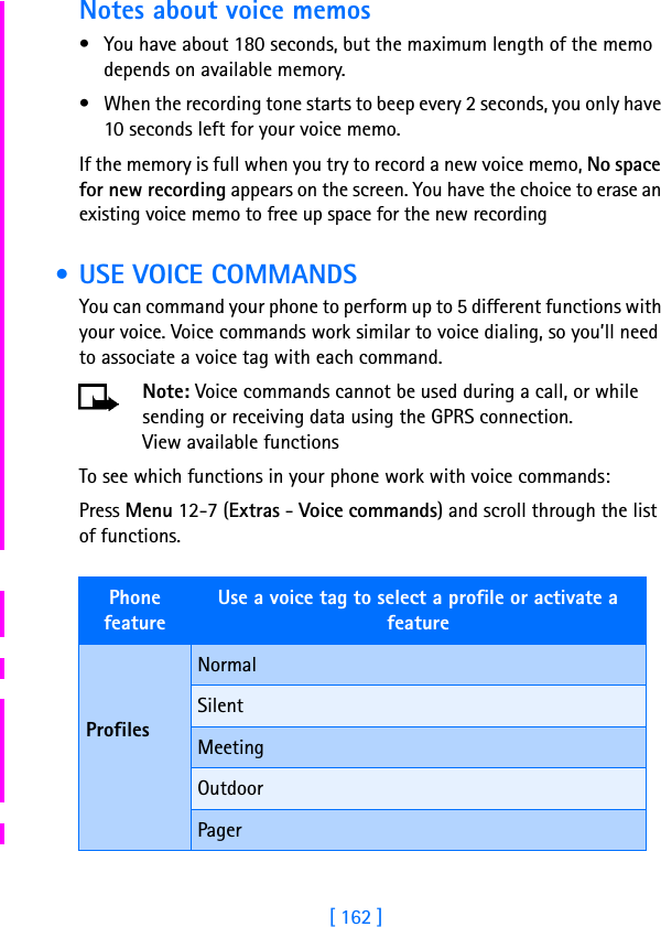 [ 162 ]Notes about voice memos• You have about 180 seconds, but the maximum length of the memo depends on available memory. • When the recording tone starts to beep every 2 seconds, you only have 10 seconds left for your voice memo.If the memory is full when you try to record a new voice memo, No space for new recording appears on the screen. You have the choice to erase an existing voice memo to free up space for the new recording • USE VOICE COMMANDSYou can command your phone to perform up to 5 different functions with your voice. Voice commands work similar to voice dialing, so you’ll need to associate a voice tag with each command.Note: Voice commands cannot be used during a call, or while sending or receiving data using the GPRS connection.View available functions To see which functions in your phone work with voice commands:Press Menu 12-7 (Extras - Voice commands) and scroll through the list of functions.      Phone featureUse a voice tag to select a profile or activate a featureProfilesNormalSilentMeetingOutdoorPager