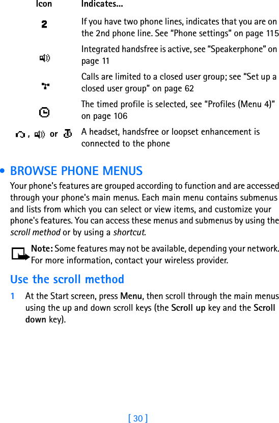 [ 30 ] • BROWSE PHONE MENUSYour phone&apos;s features are grouped according to function and are accessed through your phone&apos;s main menus. Each main menu contains submenus and lists from which you can select or view items, and customize your phone&apos;s features. You can access these menus and submenus by using the scroll method or by using a shortcut.Note: Some features may not be available, depending your network. For more information, contact your wireless provider.Use the scroll method1At the Start screen, press Menu, then scroll through the main menus using the up and down scroll keys (the Scroll up key and the Scroll down key).If you have two phone lines, indicates that you are on the 2nd phone line. See “Phone settings” on page 115Integrated handsfree is active, see “Speakerphone” on page 11Calls are limited to a closed user group; see “Set up a closed user group” on page 62The timed profile is selected, see “Profiles (Menu 4)” on page 106,  or  A headset, handsfree or loopset enhancement is connected to the phoneIcon Indicates...
