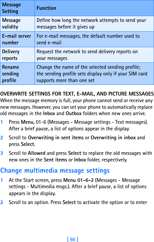 [ 86 ]OVERWRITE SETTINGS FOR TEXT, E-MAIL, AND PICTURE MESSAGESWhen the message memory is full, your phone cannot send or receive any new messages. However, you can set your phone to automatically replace old messages in the Inbox and Outbox folders when new ones arrive.1Press Menu, 01-6 (Messages - Message settings - Text messages). After a brief pause, a list of options appear in the display.2Scroll to Overwriting in sent items or Overwriting in inbox and press Select. 3Scroll to Allowed and press Select to replace the old messages with new ones in the Sent items or Inbox folder, respectively.Change multimedia message settings1At the Start screen, press Menu 01-6-2 (Messages - Message settings - Multimedia msgs.). After a brief pause, a list of options appears in the display.2Scroll to an option. Press Select to activate the option or to enter Message validityDefine how long the network attempts to send your messages before it gives upE-mail server numberFor e-mail messages, the default number used to send e-mailDelivery reportsRequest the network to send delivery reports on your messagesRename sending profileChange the name of the selected sending profile; the sending profile sets display only if your SIM card supports more than one setMessageSetting Function