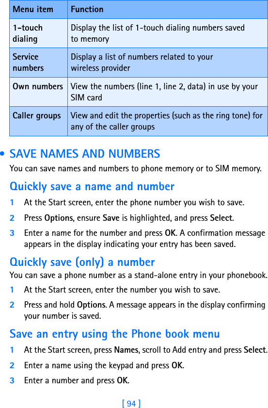 [ 94 ] • SAVE NAMES AND NUMBERSYou can save names and numbers to phone memory or to SIM memory.Quickly save a name and number1At the Start screen, enter the phone number you wish to save.2Press Options, ensure Save is highlighted, and press Select.3Enter a name for the number and press OK. A confirmation message appears in the display indicating your entry has been saved.Quickly save (only) a numberYou can save a phone number as a stand-alone entry in your phonebook.1At the Start screen, enter the number you wish to save.2Press and hold Options. A message appears in the display confirming your number is saved. Save an entry using the Phone book menu1At the Start screen, press Names, scroll to Add entry and press Select.2Enter a name using the keypad and press OK.3Enter a number and press OK.1-touch dialingDisplay the list of 1-touch dialing numbers saved to memoryService numbersDisplay a list of numbers related to your wireless providerOwn numbers View the numbers (line 1, line 2, data) in use by your SIM cardCaller groups View and edit the properties (such as the ring tone) for any of the caller groupsMenu item Function