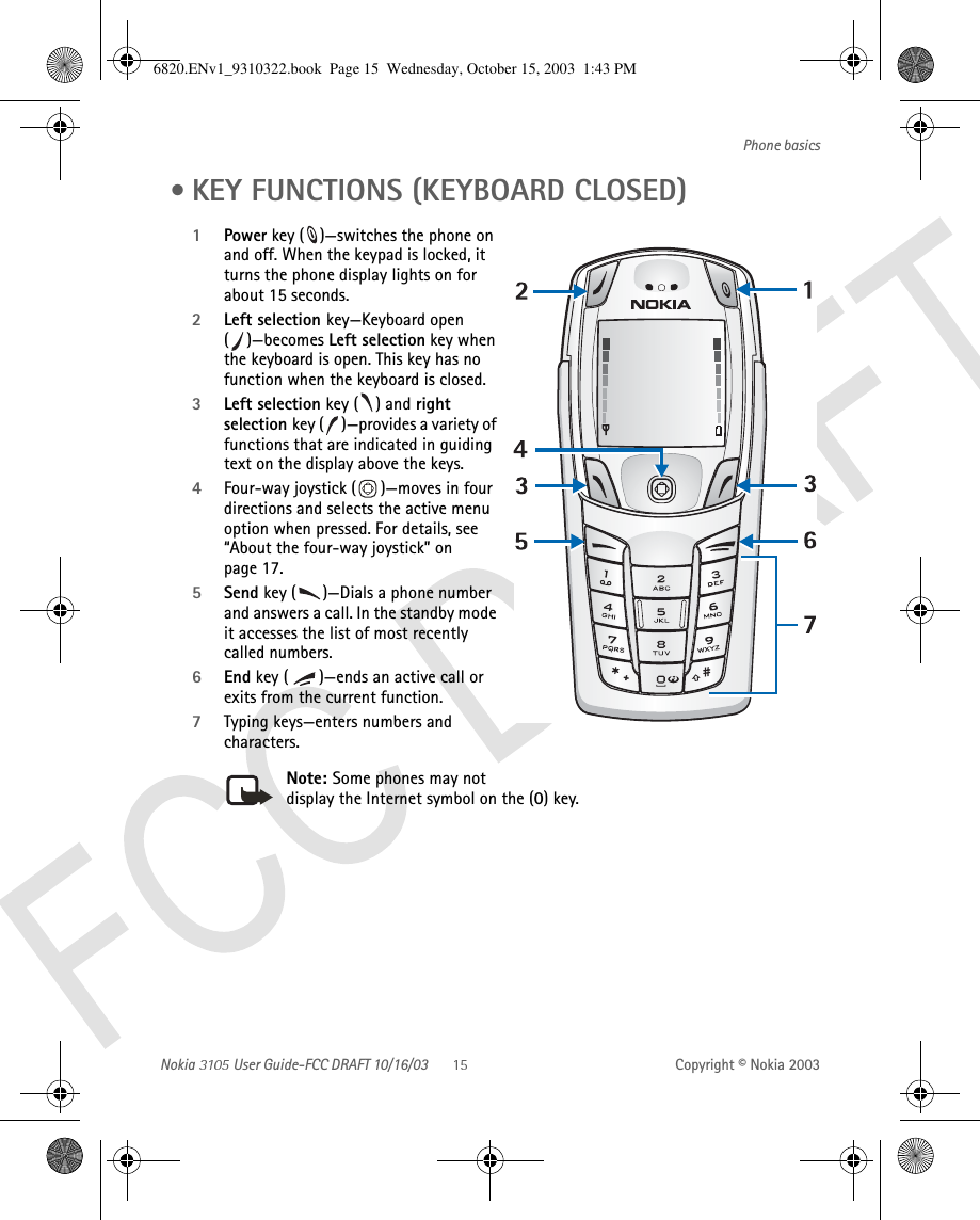 Nokia   User Guide-FCC DRAFT 10/16/03 Copyright © Nokia 2003Phone basics • KEY FUNCTIONS (KEYBOARD CLOSED)1Power key ( )—switches the phone on and off. When the keypad is locked, it turns the phone display lights on for about 15 seconds.2Left selection key—Keyboard open ()—becomes Left selection key when the keyboard is open. This key has no function when the keyboard is closed.3Left selection key ( ) and right selection key ( )—provides a variety of functions that are indicated in guiding text on the display above the keys.4Four-way joystick ( )—moves in four directions and selects the active menu option when pressed. For details, see “About the four-way joystick” on page 17.5Send key ( )—Dials a phone number and answers a call. In the standby mode it accesses the list of most recently called numbers.6End key ( )—ends an active call or exits from the current function.7Typing keys—enters numbers and characters.Note: Some phones may not display the Internet symbol on the (0) key.6820.ENv1_9310322.book  Page 15  Wednesday, October 15, 2003  1:43 PM