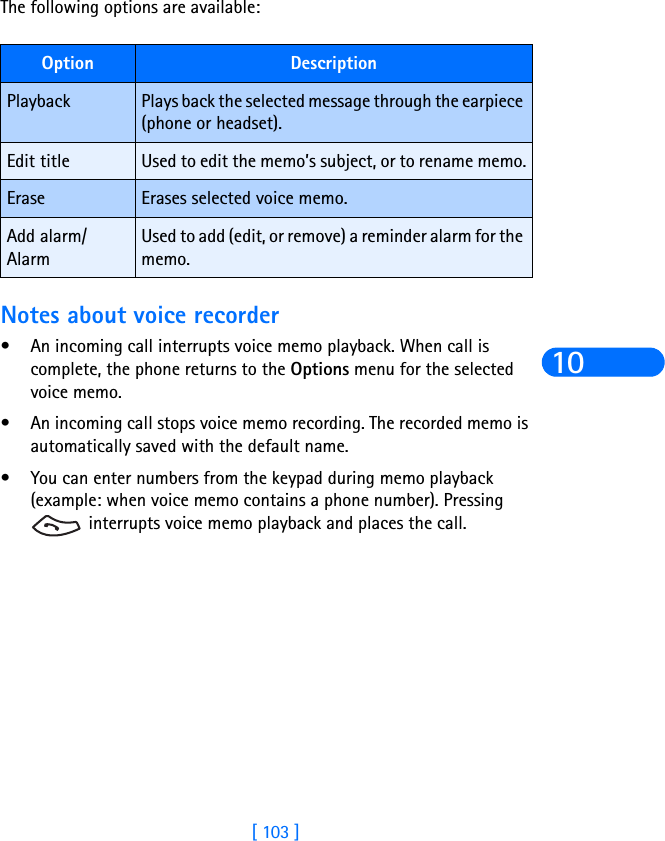 [ 103 ]10The following options are available:Notes about voice recorder•An incoming call interrupts voice memo playback. When call is complete, the phone returns to the Options menu for the selected voice memo.•An incoming call stops voice memo recording. The recorded memo is automatically saved with the default name.•You can enter numbers from the keypad during memo playback (example: when voice memo contains a phone number). Pressing  interrupts voice memo playback and places the call.Option DescriptionPlayback Plays back the selected message through the earpiece (phone or headset).Edit title Used to edit the memo’s subject, or to rename memo.Erase Erases selected voice memo.Add alarm/AlarmUsed to add (edit, or remove) a reminder alarm for the memo.