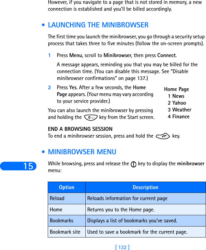 15[ 132 ]However, if you navigate to a page that is not stored in memory, a new connection is established and you’ll be billed accordingly. •LAUNCHING THE MINIBROWSERThe first time you launch the minibrowser, you go through a security setup process that takes three to five minutes (follow the on-screen prompts).1Press Menu, scroll to Minibrowser, then press Connect. A message appears, reminding you that you may be billed for the connection time. (You can disable this message. See “Disable minibrowser confirmations” on page 137.)2Press Yes. After a few seconds, the Home Page appears. (Your menu may vary according to your service provider.)You can also launch the minibrowser by pressing and holding the   key from the Start screen.END A BROWSING SESSIONTo end a minibrowser session, press and hold the   key. •MINIBROWSER MENUWhile browsing, press and release the   key to display the minibrowser menu:Option DescriptionReload Reloads information for current pageHome Returns you to the Home page.Bookmarks Displays a list of bookmarks you’ve saved.Bookmark site Used to save a bookmark for the current page. Home Page1 News2 Yahoo3 Weather4 Finance