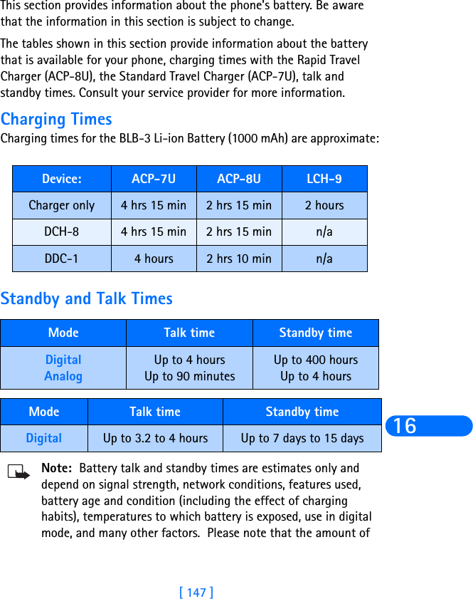 [ 147 ]16This section provides information about the phone’s battery. Be aware that the information in this section is subject to change. The tables shown in this section provide information about the battery that is available for your phone, charging times with the Rapid Travel Charger (ACP-8U), the Standard Travel Charger (ACP-7U), talk and standby times. Consult your service provider for more information.Charging TimesCharging times for the BLB-3 Li-ion Battery (1000 mAh) are approximate:Standby and Talk Times     Note: Battery talk and standby times are estimates only and depend on signal strength, network conditions, features used, battery age and condition (including the effect of charging habits), temperatures to which battery is exposed, use in digital mode, and many other factors.  Please note that the amount of Device: ACP-7U ACP-8U LCH-9Charger only 4 hrs 15 min 2 hrs 15 min 2 hoursDCH-8 4 hrs 15 min 2 hrs 15 min n/aDDC-1 4 hours 2 hrs 10 min n/aMode Talk time Standby timeDigitalAnalogUp to 4 hoursUp to 90 minutesUp to 400 hoursUp to 4 hoursMode Talk time Standby timeDigital Up to 3.2 to 4 hours Up to 7 days to 15 days