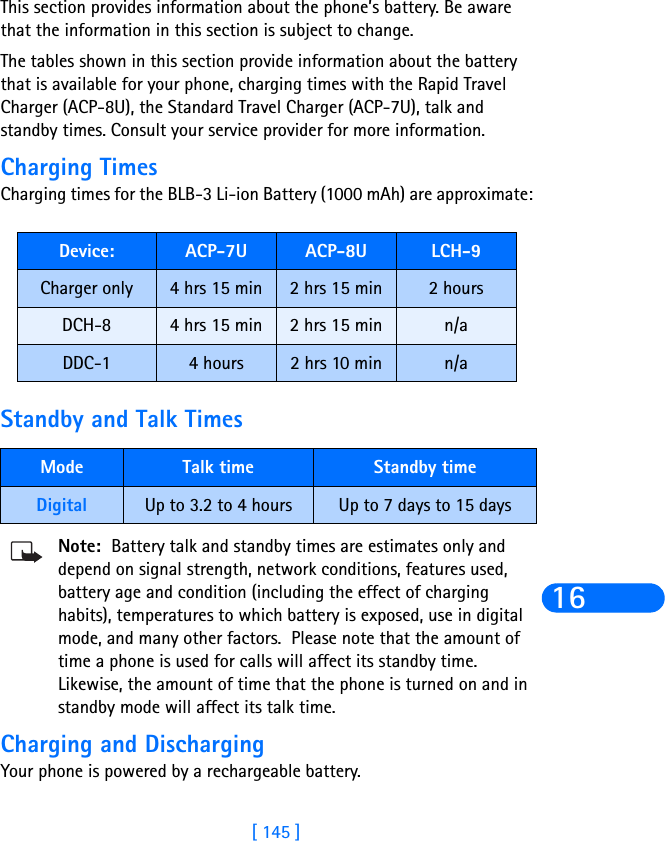 [ 145 ]16This section provides information about the phone’s battery. Be aware that the information in this section is subject to change. The tables shown in this section provide information about the battery that is available for your phone, charging times with the Rapid Travel Charger (ACP-8U), the Standard Travel Charger (ACP-7U), talk and standby times. Consult your service provider for more information.Charging TimesCharging times for the BLB-3 Li-ion Battery (1000 mAh) are approximate:Standby and Talk Times     Note: Battery talk and standby times are estimates only and depend on signal strength, network conditions, features used, battery age and condition (including the effect of charging habits), temperatures to which battery is exposed, use in digital mode, and many other factors.  Please note that the amount of time a phone is used for calls will affect its standby time.  Likewise, the amount of time that the phone is turned on and in standby mode will affect its talk time. Charging and DischargingYour phone is powered by a rechargeable battery.Device: ACP-7U ACP-8U LCH-9Charger only 4 hrs 15 min 2 hrs 15 min 2 hoursDCH-8 4 hrs 15 min 2 hrs 15 min n/aDDC-1 4 hours 2 hrs 10 min n/aMode Talk time Standby timeDigital Up to 3.2 to 4 hours Up to 7 days to 15 days