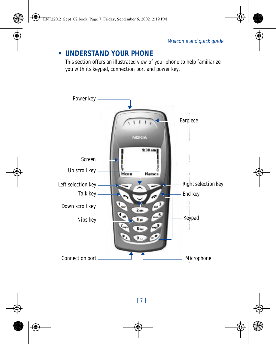  [ 7 ]   Welcome and quick guide • UNDERSTAND YOUR PHONEThis section offers an illustrated view of your phone to help familiarize you with its keypad, connection port and power key. Talk keyScreenUp scroll keyDown scroll keyLeft selection keyNibs key End keyMicrophonePower key KeypadEarpieceConnection port Right selectionkeyEN1220.2_Sept_02.book  Page 7  Friday, September 6, 2002  2:19 PM