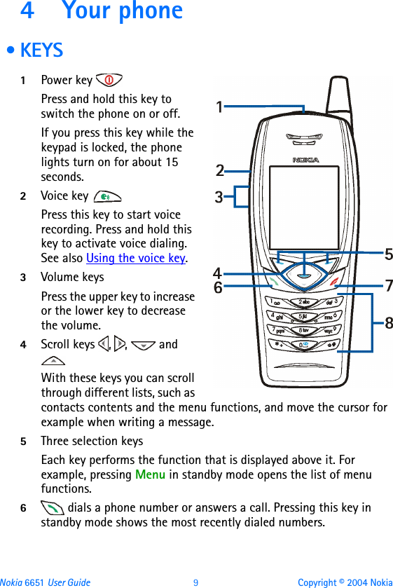 Nokia 6651 User Guide 9Copyright © 2004 Nokia4 Your phone •KEYS1Power key Press and hold this key to switch the phone on or off.If you press this key while the keypad is locked, the phone lights turn on for about 15 seconds.2Voice key Press this key to start voice recording. Press and hold this key to activate voice dialing. See also Using the voice key.3Volume keysPress the upper key to increase or the lower key to decrease the volume.4Scroll keys  ,  ,   and With these keys you can scroll through different lists, such as contacts contents and the menu functions, and move the cursor for example when writing a message.5Three selection keysEach key performs the function that is displayed above it. For example, pressing Menu in standby mode opens the list of menu functions.6 dials a phone number or answers a call. Pressing this key in standby mode shows the most recently dialed numbers.