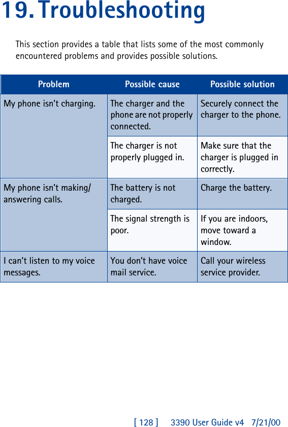 [ 128 ]     3390 User Guide v4 7/21/0019.TroubleshootingThis section provides a table that lists some of the most commonly encountered problems and provides possible solutions.Problem Possible cause Possible solutionMy phone isn’t charging. The charger and the phone are not properly connected.Securely connect the charger to the phone.The charger is not properly plugged in.Make sure that the charger is plugged in correctly.My phone isn’t making/answering calls.The battery is not charged.Charge the battery.The signal strength is poor.If you are indoors, move toward a window.I can’t listen to my voice messages.You don’t have voice mail service.Call your wireless service provider.