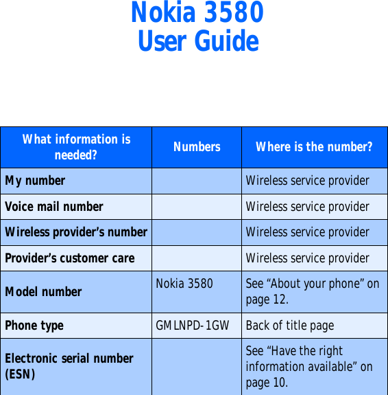  Nokia 3580  User Guide What information is needed? Numbers Where is the number?My number Wireless service providerVoice mail number Wireless service providerWireless provider’s number Wireless service providerProvider’s customer care Wireless service providerModel number Nokia 3580 See “About your phone” on page 12.Phone type GMLNPD-1GW Back of title pageElectronic serial number (ESN)See “Have the right information available” on page 10.