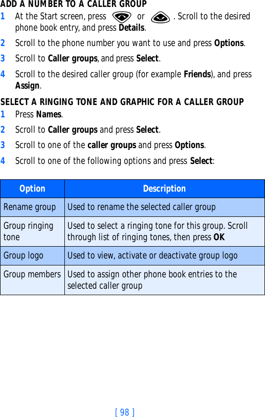 [ 98 ]ADD A NUMBER TO A CALLER GROUP1At the Start screen, press   or  . Scroll to the desired phone book entry, and press Details.2Scroll to the phone number you want to use and press Options.3Scroll to Caller groups, and press Select.4Scroll to the desired caller group (for example Friends), and press Assign.SELECT A RINGING TONE AND GRAPHIC FOR A CALLER GROUP1Press Names.2Scroll to Caller groups and press Select.3Scroll to one of the caller groups and press Options.4Scroll to one of the following options and press Select:Option DescriptionRename group Used to rename the selected caller groupGroup ringing tone Used to select a ringing tone for this group. Scroll through list of ringing tones, then press OKGroup logo Used to view, activate or deactivate group logoGroup members Used to assign other phone book entries to the selected caller group