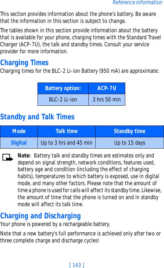 [ 143 ]Reference informationThis section provides information about the phone’s battery. Be aware that the information in this section is subject to change. The tables shown in this section provide information about the battery that is available for your phone, charging times with the Standard Travel Charger (ACP-7U), the talk and standby times. Consult your service provider for more information.Charging TimesCharging times for the BLC-2 Li-ion Battery (950 mA) are approximate:Standby and Talk Times     Note: Battery talk and standby times are estimates only and depend on signal strength, network conditions, features used, battery age and condition (including the effect of charging habits), temperatures to which battery is exposed, use in digital mode, and many other factors. Please note that the amount of time a phone is used for calls will affect its standby time. Likewise, the amount of time that the phone is turned on and in standby mode will affect its talk time. Charging and DischargingYour phone is powered by a rechargeable battery.Note that a new battery&apos;s full performance is achieved only after two or three complete charge and discharge cycles!Battery option: ACP-7UBLC-2 Li-ion 3 hrs 50 minMode Talk time Standby timeDigital Up to 3 hrs and 45 min Up to 15 days