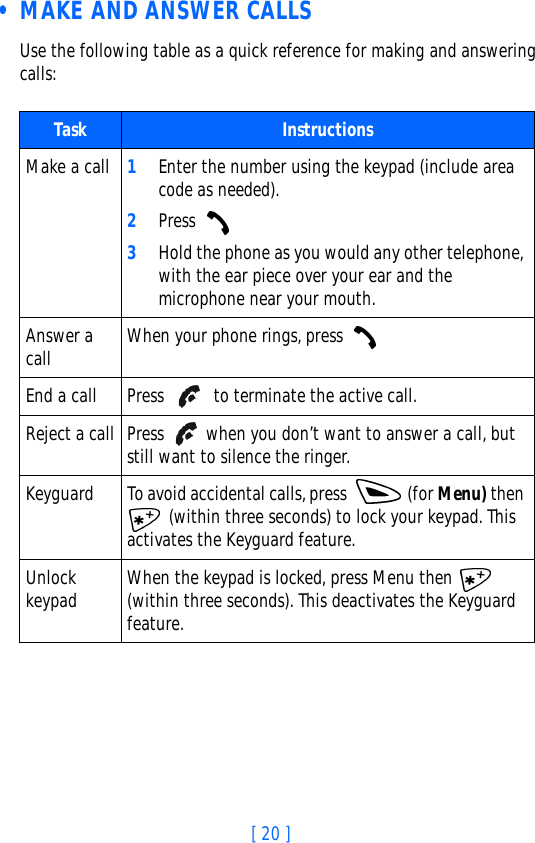 [ 20 ] • MAKE AND ANSWER CALLSUse the following table as a quick reference for making and answering calls:Task InstructionsMake a call 1Enter the number using the keypad (include area code as needed).2Press 3Hold the phone as you would any other telephone, with the ear piece over your ear and the microphone near your mouth. Answer a call When your phone rings, press End a call Press   to terminate the active call.Reject a call Press   when you don’t want to answer a call, but still want to silence the ringer.Keyguard To avoid accidental calls, press   (for Menu) then  (within three seconds) to lock your keypad. This activates the Keyguard feature.Unlock keypad When the keypad is locked, press Menu then   (within three seconds). This deactivates the Keyguard feature.