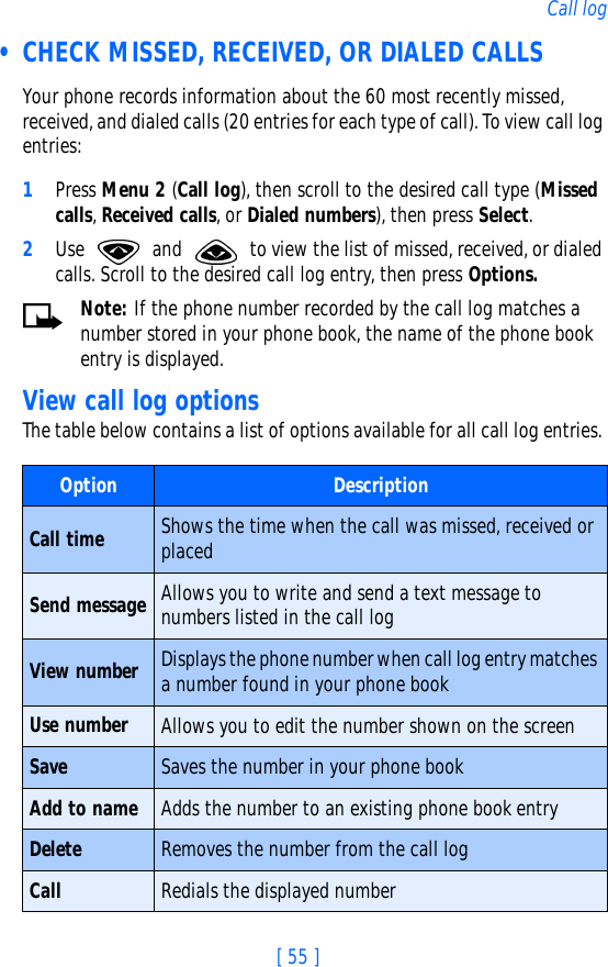 [ 55 ]Call log • CHECK MISSED, RECEIVED, OR DIALED CALLSYour phone records information about the 60 most recently missed, received, and dialed calls (20 entries for each type of call). To view call log entries:1Press Menu 2 (Call log), then scroll to the desired call type (Missed calls, Received calls, or Dialed numbers), then press Select.2Use   and   to view the list of missed, received, or dialed calls. Scroll to the desired call log entry, then press Options.Note: If the phone number recorded by the call log matches a number stored in your phone book, the name of the phone book entry is displayed.View call log optionsThe table below contains a list of options available for all call log entries. Option DescriptionCall time Shows the time when the call was missed, received or placedSend message Allows you to write and send a text message to numbers listed in the call logView number Displays the phone number when call log entry matches a number found in your phone bookUse number Allows you to edit the number shown on the screenSave Saves the number in your phone bookAdd to name Adds the number to an existing phone book entryDelete Removes the number from the call logCall Redials the displayed number