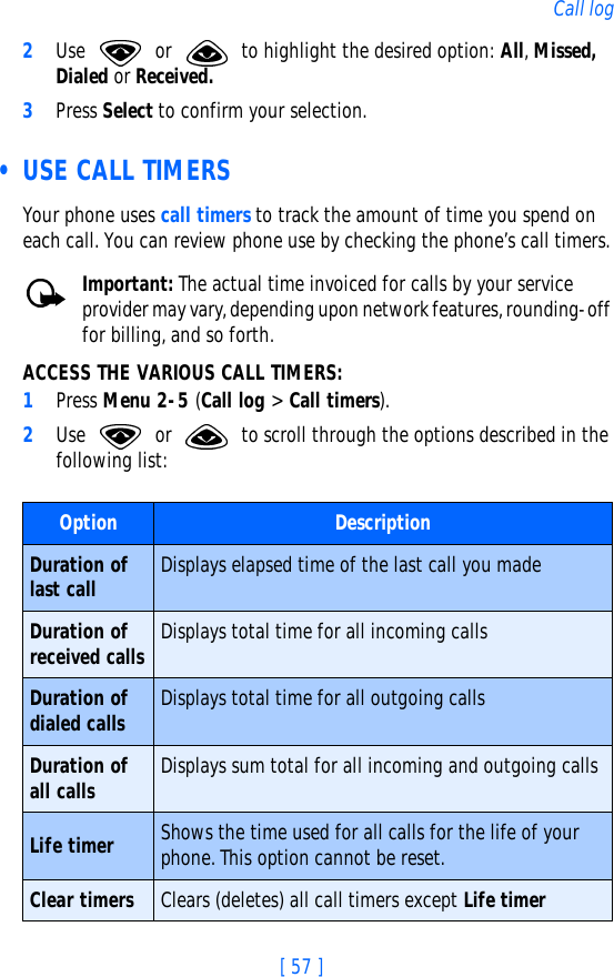 [ 57 ]Call log2Use   or   to highlight the desired option: All, Missed, Dialed or Received.3Press Select to confirm your selection. • USE CALL TIMERSYour phone uses call timers to track the amount of time you spend on each call. You can review phone use by checking the phone’s call timers.Important: The actual time invoiced for calls by your service provider may vary, depending upon network features, rounding-off for billing, and so forth.ACCESS THE VARIOUS CALL TIMERS:1Press Menu 2-5 (Call log &gt; Call timers).2Use   or   to scroll through the options described in the following list:Option DescriptionDuration of last call Displays elapsed time of the last call you madeDuration of received calls Displays total time for all incoming callsDuration of dialed calls Displays total time for all outgoing callsDuration of all calls  Displays sum total for all incoming and outgoing callsLife timer Shows the time used for all calls for the life of your phone. This option cannot be reset.Clear timers Clears (deletes) all call timers except Life timer