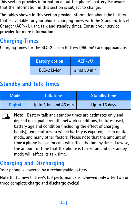 [ 144 ]This section provides information about the phone’s battery. Be aware that the information in this section is subject to change. The tables shown in this section provide information about the battery that is available for your phone, charging times with the Standard Travel Charger (ACP-7U), the talk and standby times. Consult your service provider for more information.Charging TimesCharging times for the BLC-2 Li-ion Battery (950 mA) are approximate:Standby and Talk Times     Note: Battery talk and standby times are estimates only and depend on signal strength, network conditions, features used, battery age and condition (including the effect of charging habits), temperatures to which battery is exposed, use in digital mode, and many other factors. Please note that the amount of time a phone is used for calls will affect its standby time. Likewise, the amount of time that the phone is turned on and in standby mode will affect its talk time. Charging and DischargingYour phone is powered by a rechargeable battery.Note that a new battery&apos;s full performance is achieved only after two or three complete charge and discharge cycles!Battery option: ACP-7UBLC-2 Li-ion 3 hrs 50 minMode Talk time Standby timeDigital Up to 3 hrs and 45 min Up to 15 days
