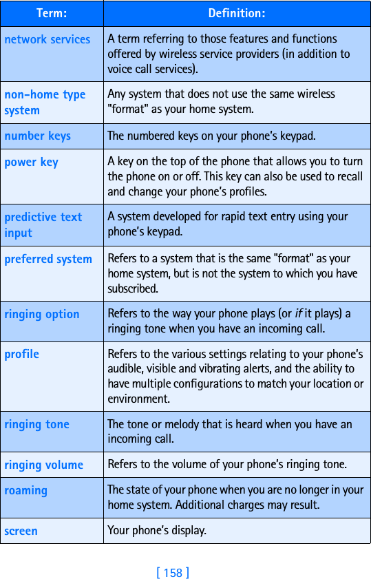 [ 158 ]network services A term referring to those features and functions offered by wireless service providers (in addition to voice call services).non-home type systemAny system that does not use the same wireless &quot;format&quot; as your home system.number keys The numbered keys on your phone’s keypad.power key A key on the top of the phone that allows you to turn the phone on or off. This key can also be used to recall and change your phone’s profiles.predictive text inputA system developed for rapid text entry using your phone’s keypad.preferred system   Refers to a system that is the same &quot;format&quot; as your home system, but is not the system to which you have subscribed.ringing option Refers to the way your phone plays (or if it plays) a ringing tone when you have an incoming call.profile Refers to the various settings relating to your phone’s audible, visible and vibrating alerts, and the ability to have multiple configurations to match your location or environment.ringing tone The tone or melody that is heard when you have an incoming call.ringing volume Refers to the volume of your phone’s ringing tone.roaming The state of your phone when you are no longer in your home system. Additional charges may result.screen Your phone’s display.Term: Definition: