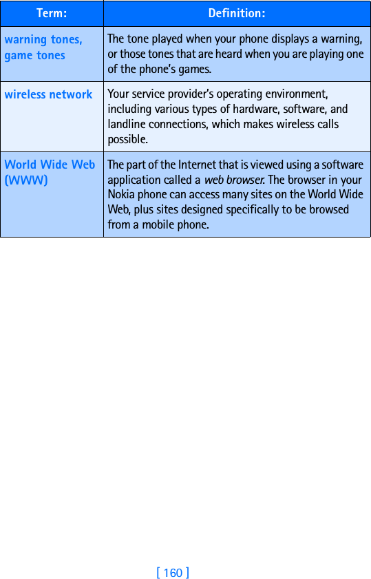 [ 160 ]warning tones, game tones The tone played when your phone displays a warning, or those tones that are heard when you are playing one of the phone’s games.wireless network   Your service provider’s operating environment, including various types of hardware, software, and landline connections, which makes wireless calls possible.World Wide Web(WWW)The part of the Internet that is viewed using a software application called a web browser. The browser in your Nokia phone can access many sites on the World Wide Web, plus sites designed specifically to be browsed from a mobile phone.Term: Definition:
