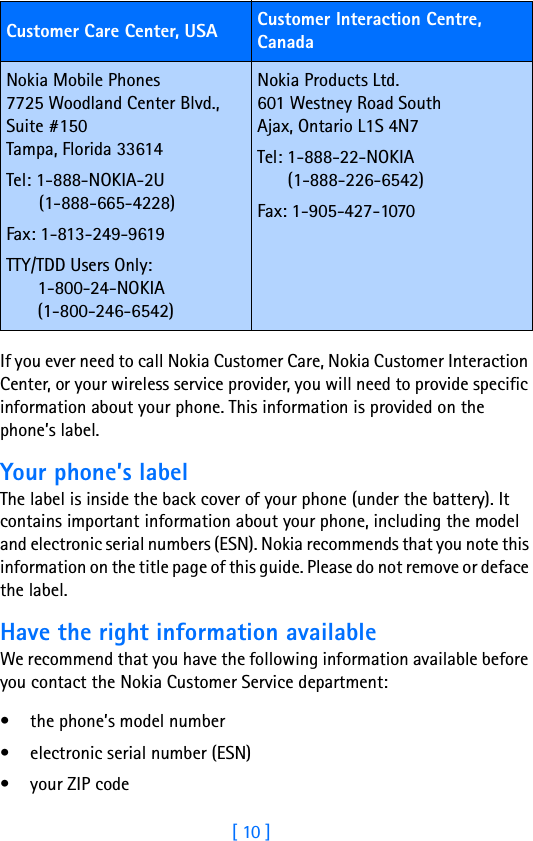 [ 10 ]If you ever need to call Nokia Customer Care, Nokia Customer Interaction Center, or your wireless service provider, you will need to provide specific information about your phone. This information is provided on the phone’s label.Your phone’s labelThe label is inside the back cover of your phone (under the battery). It contains important information about your phone, including the model and electronic serial numbers (ESN). Nokia recommends that you note this information on the title page of this guide. Please do not remove or deface the label. Have the right information availableWe recommend that you have the following information available before you contact the Nokia Customer Service department:• the phone’s model number • electronic serial number (ESN)• your ZIP codeCustomer Care Center, USA Customer Interaction Centre, CanadaNokia Mobile Phones7725 Woodland Center Blvd.,Suite #150Tampa, Florida 33614Tel: 1-888-NOKIA-2U   (1-888-665-4228)Fax: 1-813-249-9619TTY/TDD Users Only: 1-800-24-NOKIA(1-800-246-6542)Nokia Products Ltd.601 Westney Road SouthAjax, Ontario L1S 4N7Tel: 1-888-22-NOKIA(1-888-226-6542)Fax: 1-905-427-1070