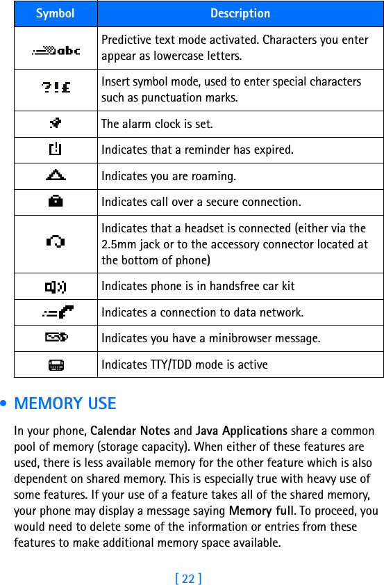 [ 22 ] •MEMORY USEIn your phone, Calendar Notes and Java Applications share a common pool of memory (storage capacity). When either of these features are used, there is less available memory for the other feature which is also dependent on shared memory. This is especially true with heavy use of some features. If your use of a feature takes all of the shared memory, your phone may display a message saying Memory full. To proceed, you would need to delete some of the information or entries from these features to make additional memory space available.Predictive text mode activated. Characters you enter appear as lowercase letters. Insert symbol mode, used to enter special characters such as punctuation marks. The alarm clock is set.Indicates that a reminder has expired. Indicates you are roaming.Indicates call over a secure connection.Indicates that a headset is connected (either via the 2.5mm jack or to the accessory connector located at the bottom of phone)Indicates phone is in handsfree car kitIndicates a connection to data network.Indicates you have a minibrowser message.Indicates TTY/TDD mode is activeSymbol Description