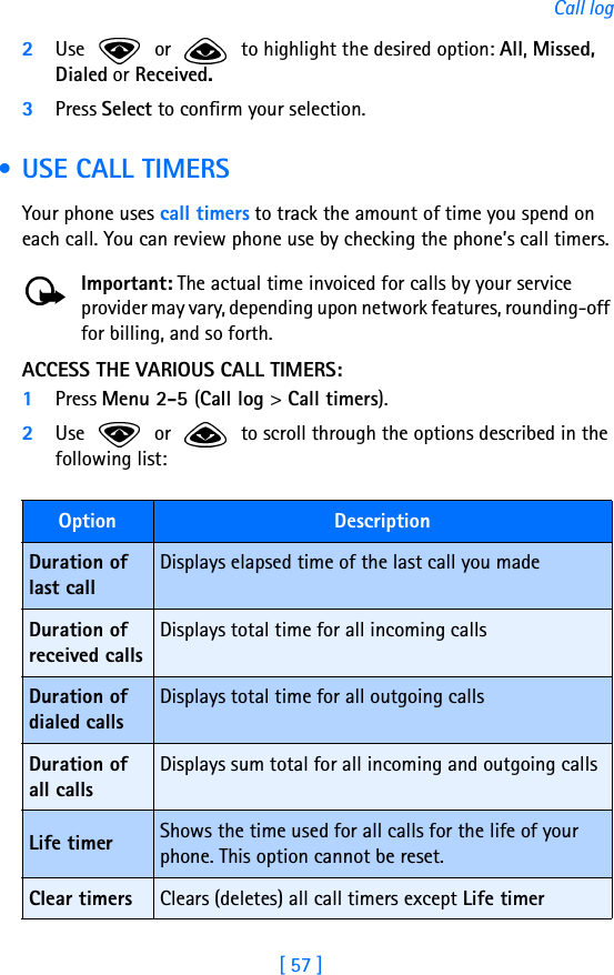 [ 57 ]Call log2Use   or   to highlight the desired option: All, Missed, Dialed or Received.3Press Select to confirm your selection. • USE CALL TIMERSYour phone uses call timers to track the amount of time you spend on each call. You can review phone use by checking the phone’s call timers.Important: The actual time invoiced for calls by your service provider may vary, depending upon network features, rounding-off for billing, and so forth.ACCESS THE VARIOUS CALL TIMERS:1Press Menu 2-5 (Call log &gt; Call timers).2Use   or   to scroll through the options described in the following list:Option DescriptionDuration of last callDisplays elapsed time of the last call you madeDuration of received callsDisplays total time for all incoming callsDuration of dialed callsDisplays total time for all outgoing callsDuration of all calls Displays sum total for all incoming and outgoing callsLife timer Shows the time used for all calls for the life of your phone. This option cannot be reset.Clear timers Clears (deletes) all call timers except Life timer