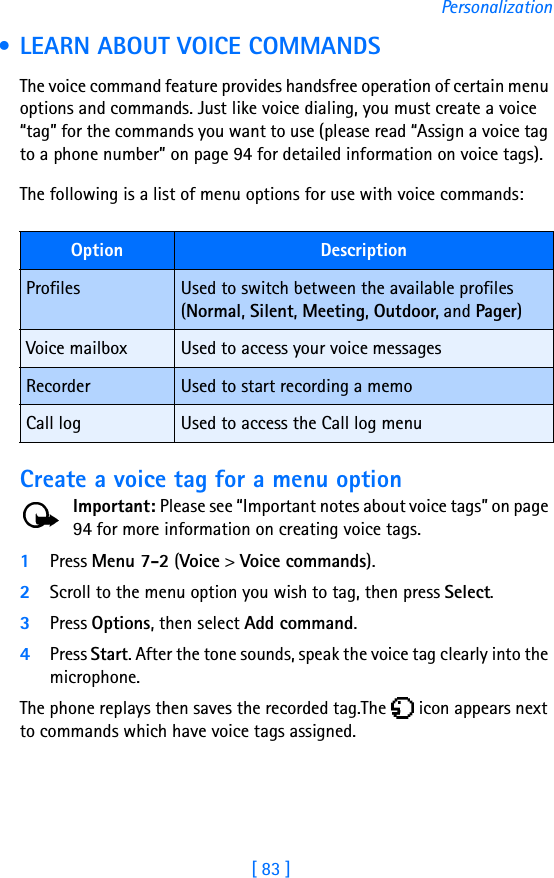 [ 83 ]Personalization • LEARN ABOUT VOICE COMMANDSThe voice command feature provides handsfree operation of certain menu options and commands. Just like voice dialing, you must create a voice “tag” for the commands you want to use (please read “Assign a voice tag to a phone number” on page 94 for detailed information on voice tags).The following is a list of menu options for use with voice commands:Create a voice tag for a menu optionImportant: Please see “Important notes about voice tags” on page 94 for more information on creating voice tags.1Press Menu 7-2 (Voice &gt; Voice commands).2Scroll to the menu option you wish to tag, then press Select.3Press Options, then select Add command. 4Press Start. After the tone sounds, speak the voice tag clearly into the microphone.The phone replays then saves the recorded tag.The   icon appears next to commands which have voice tags assigned.Option DescriptionProfiles Used to switch between the available profiles (Normal, Silent, Meeting, Outdoor, and Pager)Voice mailbox Used to access your voice messagesRecorder Used to start recording a memoCall log Used to access the Call log menu