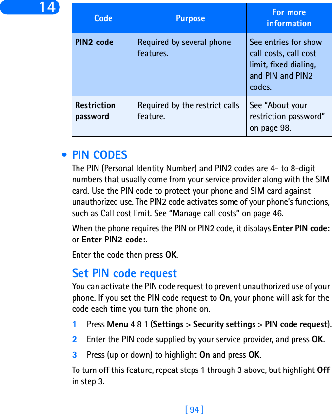 [ 94 ]14  • PIN CODESThe PIN (Personal Identity Number) and PIN2 codes are 4- to 8-digit numbers that usually come from your service provider along with the SIM card. Use the PIN code to protect your phone and SIM card against unauthorized use. The PIN2 code activates some of your phone’s functions, such as Call cost limit. See “Manage call costs” on page 46. When the phone requires the PIN or PIN2 code, it displays Enter PIN code: or Enter PIN2 code:. Enter the code then press OK.Set PIN code requestYou can activate the PIN code request to prevent unauthorized use of your phone. If you set the PIN code request to On, your phone will ask for the code each time you turn the phone on. 1Press Menu 4 8 1 (Settings &gt; Security settings &gt; PIN code request).2Enter the PIN code supplied by your service provider, and press OK.3Press (up or down) to highlight On and press OK.To turn off this feature, repeat steps 1 through 3 above, but highlight Off in step 3.PIN2 code Required by several phone features.See entries for show call costs, call cost limit, fixed dialing, and PIN and PIN2 codes.Restriction passwordRequired by the restrict calls feature.See “About your restriction password” on page 98.Code Purpose For more information