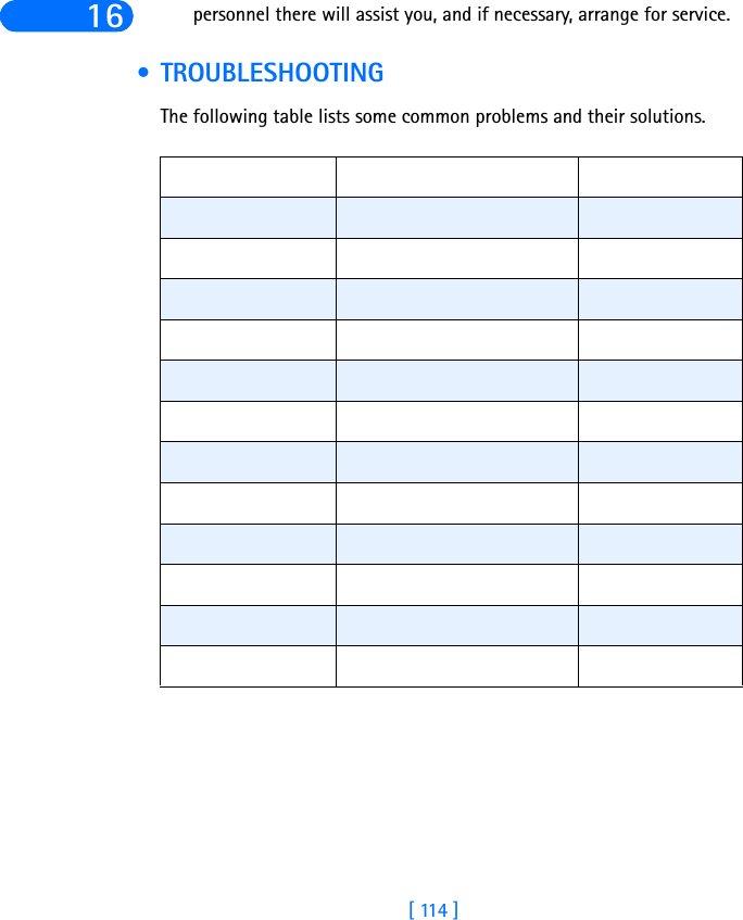 [ 114 ]16 personnel there will assist you, and if necessary, arrange for service. • TROUBLESHOOTINGThe following table lists some common problems and their solutions.Problem Possible cause Possible solution