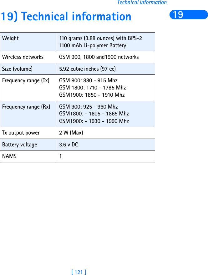 [ 121 ]Technical information1919) Technical informationWeight 110 grams (3.88 ounces) with BPS-2 1100 mAh Li-polymer Battery Wireless networks GSM 900, 1800 and1900 networksSize (volume) 5.92 cubic inches (97 cc)Frequency range (Tx) GSM 900: 880 - 915 MhzGSM 1800: 1710 - 1785 MhzGSM1900: 1850 - 1910 MhzFrequency range (Rx) GSM 900: 925 - 960 MhzGSM1800: - 1805 - 1865 MhzGSM1900: - 1930 - 1990 MhzTx output power 2 W (Max)Battery voltage 3.6 v DCNAMS 1