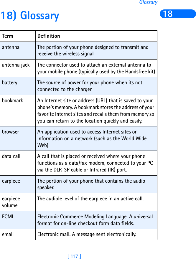 [ 117 ]Glossary1818) GlossaryTerm Definitionantenna The portion of your phone designed to transmit and receive the wireless signalantenna jack The connector used to attach an external antenna to your mobile phone (typically used by the Handsfree kit)battery The source of power for your phone when its not connected to the chargerbookmark An Internet site or address (URL) that is saved to your phone’s memory. A bookmark stores the address of your favorite Internet sites and recalls them from memory so you can return to the location quickly and easily.browser An application used to access Internet sites or information on a network (such as the World Wide Web)data call A call that is placed or received where your phone functions as a data/fax modem, connected to your PC via the DLR-3P cable or Infrared (IR) port.earpiece The portion of your phone that contains the audio speaker.earpiece volumeThe audible level of the earpiece in an active call.ECML Electronic Commerce Modeling Language. A universal format for on-line checkout form data fields.email Electronic mail. A message sent electronically.