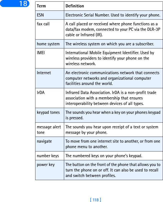 [ 118 ]18 ESN Electronic Serial Number. Used to identify your phone.fax call A call placed or received where phone functions as a data/fax modem, connected to your PC via the DLR-3P cable or Infrared (IR).home system The wireless system on which you are a subscriber.IMEI International Mobile Equipment Identifier. Used by wireless providers to identify your phone on the wireless network.Internet An electronic communications network that connects computer networks and organizational computer facilities around the world.IrDA Infrared Data Association. IrDA is a non-profit trade association with a membership that ensures interoperability between devices of all types.keypad tones The sounds you hear when a key on your phones keypad is pressed.message alert toneThe sounds you hear upon receipt of a text or system message by your phone.navigate To move from one internet site to another, or from one phone menu to another.number keys The numbered keys on your phone’s keypad.power key The button on the front of the phone that allows you to turn the phone on or off. It can also be used to recall and switch between profiles.Term Definition