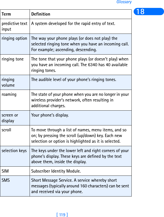 [ 119 ]Glossary18predictive text inputA system developed for the rapid entry of text.ringing option The way your phone plays (or does not play) the selected ringing tone when you have an incoming call. For example; ascending, descending.ringing tone The tone that your phone plays (or doesn’t play) when you have an incoming call. The 6340 has 40 available ringing tones.ringing volumeThe audible level of your phone’s ringing tones.roaming The state of your phone when you are no longer in your wireless provider’s network, often resulting in additional charges.screen or displayYour phone’s display.scroll To move through a list of names, menu items, and so on; by pressing the scroll (up/down) key. Each new selection or option is highlighted as it is selected.selection keys The keys under the lower left and right corners of your phone’s display. These keys are defined by the text above them, inside the display.SIM Subscriber Identity Module.SMS Short Message Service. A service whereby short messages (typically around 160 characters) can be sent and received via your phone.Term Definition