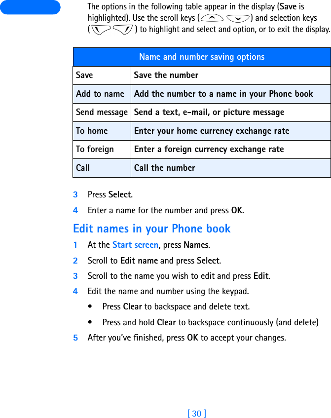 [ 30 ] The options in the following table appear in the display (Save is highlighted). Use the scroll keys ( ) and selection keys ( ) to highlight and select and option, or to exit the display.3Press Select.4Enter a name for the number and press OK.Edit names in your Phone book1At the Start screen, press Names.2Scroll to Edit name and press Select.3Scroll to the name you wish to edit and press Edit.4Edit the name and number using the keypad. •Press Clear to backspace and delete text. • Press and hold Clear to backspace continuously (and delete)5After you’ve finished, press OK to accept your changes.Name and number saving options Save Save the numberAdd to name Add the number to a name in your Phone bookSend message Send a text, e-mail, or picture messageTo home Enter your home currency exchange rateTo foreign Enter a foreign currency exchange rateCall Call the number