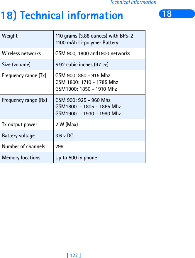 [ 127 ]Technical information1818) Technical informationWeight 110 grams (3.88 ounces) with BPS-2 1100 mAh Li-polymer Battery Wireless networks GSM 900, 1800 and1900 networksSize (volume) 5.92 cubic inches (97 cc)Frequency range (Tx) GSM 900: 880 - 915 MhzGSM 1800: 1710 - 1785 MhzGSM1900: 1850 - 1910 MhzFrequency range (Rx) GSM 900: 925 - 960 MhzGSM1800: - 1805 - 1865 MhzGSM1900: - 1930 - 1990 MhzTx output power 2 W (Max)Battery voltage 3.6 v DCNumber of channels 299Memory locations Up to 500 in phone