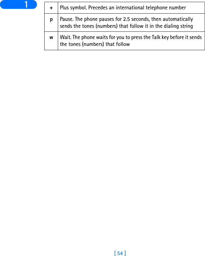 [ 54 ]1 +Plus symbol. Precedes an international telephone numberpPause. The phone pauses for 2.5 seconds, then automatically sends the tones (numbers) that follow it in the dialing stringwWait. The phone waits for you to press the Talk key before it sends the tones (numbers) that follow