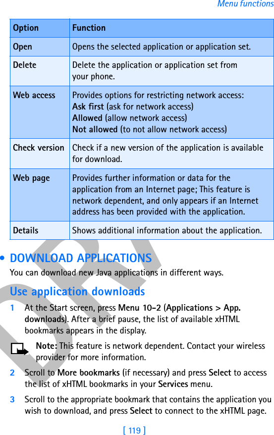 DRAFT[ 119 ]Menu functions • DOWNLOAD APPLICATIONSYou can download new Java applications in different ways.Use application downloads1At the Start screen, press Menu 10-2 (Applications &gt; App. downloads). After a brief pause, the list of available xHTML bookmarks appears in the display.Note: This feature is network dependent. Contact your wireless provider for more information.2Scroll to More bookmarks (if necessary) and press Select to access the list of xHTML bookmarks in your Services menu.3Scroll to the appropriate bookmark that contains the application you wish to download, and press Select to connect to the xHTML page. Option FunctionOpen Opens the selected application or application set.Delete Delete the application or application set from your phone.Web access Provides options for restricting network access:Ask first (ask for network access)Allowed (allow network access)Not allowed (to not allow network access)Check version Check if a new version of the application is available for download.Web page Provides further information or data for the application from an Internet page; This feature is network dependent, and only appears if an Internet address has been provided with the application.Details Shows additional information about the application.
