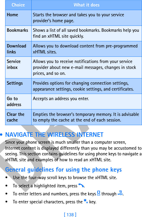 DRAFT[ 138 ] • NAVIGATE THE WIRELESS INTERNETSince your phone screen is much smaller than a computer screen, Internet content is displayed differently than you may be accustomed to seeing. This section contains guidelines for using phone keys to navigate a xHTML site and examples of how to read an xHTML site.General guidelines for using the phone keys• Use the four-way scroll keys to browse the xHTML site. • To select a highlighted item, press h.• To enter letters and numbers, press the keys 0 through 9.• To enter special characters, press the s key.Choice What it doesHome Starts the browser and takes you to your service provider’s home page.Bookmarks Shows a list of all saved bookmarks. Bookmarks help you find an xHTML site quickly. Download linksAllows you to download content from pre-programmed xHTML sites.Service inboxAllows you to receive notifications from your service provider about new e-mail messages, changes in stock prices, and so on.Settings Provides options for changing connection settings, appearance settings, cookie settings, and certificates. Go to addressAccepts an address you enter.Clear the cacheEmpties the browser’s temporary memory. It is advisable to empty the cache at the end of each session.