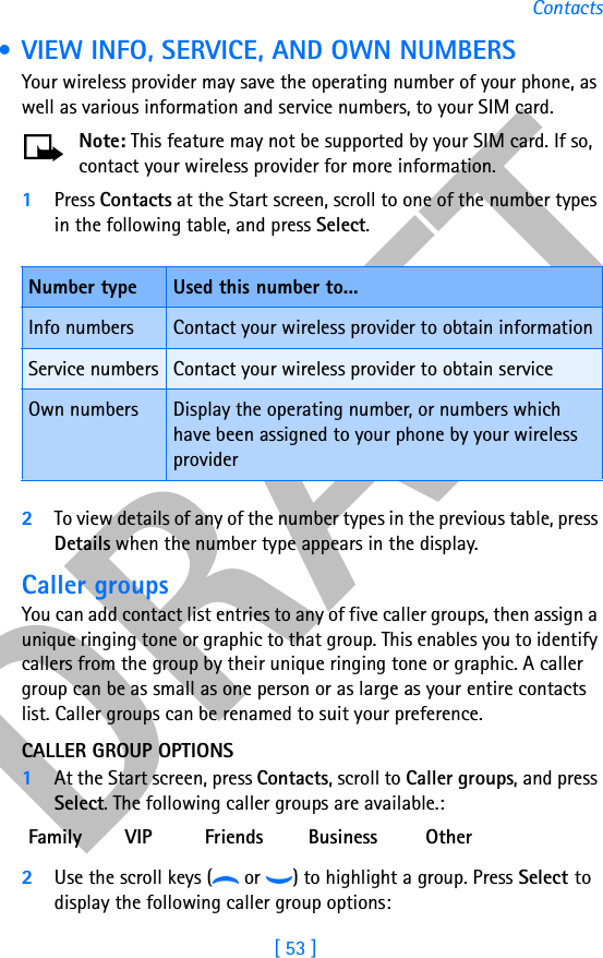 DRAFT[ 53 ]Contacts • VIEW INFO, SERVICE, AND OWN NUMBERSYour wireless provider may save the operating number of your phone, as well as various information and service numbers, to your SIM card.Note: This feature may not be supported by your SIM card. If so, contact your wireless provider for more information.1Press Contacts at the Start screen, scroll to one of the number types in the following table, and press Select.2To view details of any of the number types in the previous table, press Details when the number type appears in the display.Caller groupsYou can add contact list entries to any of five caller groups, then assign a unique ringing tone or graphic to that group. This enables you to identify callers from the group by their unique ringing tone or graphic. A caller group can be as small as one person or as large as your entire contacts list. Caller groups can be renamed to suit your preference.CALLER GROUP OPTIONS1At the Start screen, press Contacts, scroll to Caller groups, and press Select. The following caller groups are available.:2Use the scroll keys (d or g) to highlight a group. Press Select to display the following caller group options:Number type Used this number to...Info numbers Contact your wireless provider to obtain informationService numbers Contact your wireless provider to obtain serviceOwn numbers Display the operating number, or numbers which have been assigned to your phone by your wireless providerFamily VIP Friends Business Other