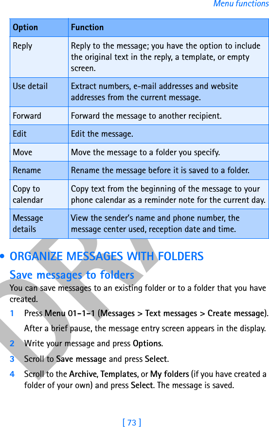 DRAFT[ 73 ]Menu functions • ORGANIZE MESSAGES WITH FOLDERSSave messages to foldersYou can save messages to an existing folder or to a folder that you have created.1Press Menu 01-1-1 (Messages &gt; Text messages &gt; Create message).After a brief pause, the message entry screen appears in the display.2Write your message and press Options.3Scroll to Save message and press Select.4Scroll to the Archive, Templates, or My folders (if you have created a folder of your own) and press Select. The message is saved.Reply Reply to the message; you have the option to include the original text in the reply, a template, or empty screen.Use detail Extract numbers, e-mail addresses and website addresses from the current message.Forward Forward the message to another recipient.Edit Edit the message.Move Move the message to a folder you specify.Rename Rename the message before it is saved to a folder.Copy to calendarCopy text from the beginning of the message to your phone calendar as a reminder note for the current day.Message detailsView the sender’s name and phone number, the message center used, reception date and time.Option Function