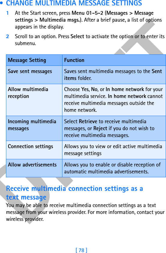DRAFT[ 78 ] • CHANGE MULTIMEDIA MESSAGE SETTINGS1At the Start screen, press Menu 01-5-2 (Messages &gt; Message settings &gt; Multimedia msgs.). After a brief pause, a list of options appears in the display.2Scroll to an option. Press Select to activate the option or to enter its submenu.Receive multimedia connection settings as a text messageYou may be able to receive multimedia connection settings as a text message from your wireless provider. For more information, contact your wireless provider.Message Setting FunctionSave sent messages Saves sent multimedia messages to the Sent items folder.Allow multimedia receptionChoose Yes, No, or In home network for your multimedia service. In home network cannot receive multimedia messages outside the home network.Incoming multimedia messagesSelect Retrieve to receive multimedia messages, or Reject if you do not wish to receive multimedia messages.Connection settings Allows you to view or edit active multimedia message settingsAllow advertisements Allows you to enable or disable reception of automatic multimedia advertisements.
