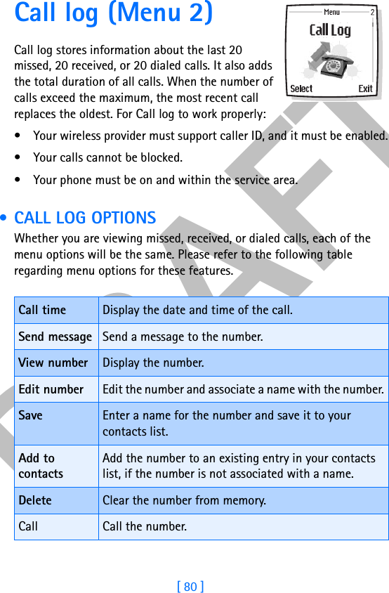 DRAFT[ 80 ]Call log (Menu 2) Call log stores information about the last 20 missed, 20 received, or 20 dialed calls. It also adds the total duration of all calls. When the number of calls exceed the maximum, the most recent call replaces the oldest. For Call log to work properly:• Your wireless provider must support caller ID, and it must be enabled.• Your calls cannot be blocked.• Your phone must be on and within the service area. • CALL LOG OPTIONSWhether you are viewing missed, received, or dialed calls, each of the menu options will be the same. Please refer to the following table regarding menu options for these features.Call time Display the date and time of the call.Send message Send a message to the number.View number Display the number.Edit number Edit the number and associate a name with the number.Save Enter a name for the number and save it to your contacts list.Add to contactsAdd the number to an existing entry in your contacts list, if the number is not associated with a name.Delete Clear the number from memory.Call Call the number.