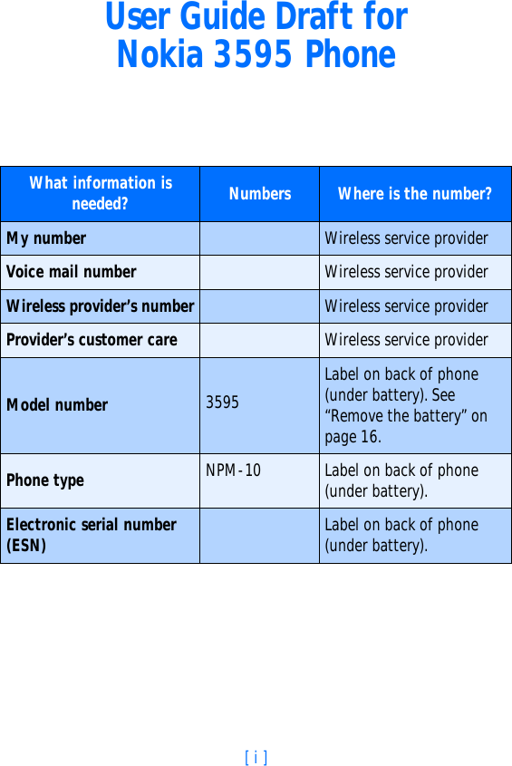 [ i ]User Guide Draft forNokia 3595 Phone What information is needed? Numbers Where is the number?My number Wireless service providerVoice mail number Wireless service providerWireless provider’s number Wireless service providerProvider’s customer care Wireless service providerModel number 3595Label on back of phone (under battery). See “Remove the battery” on page 16.Phone type NPM-10 Label on back of phone (under battery).Electronic serial number (ESN) Label on back of phone (under battery). 
