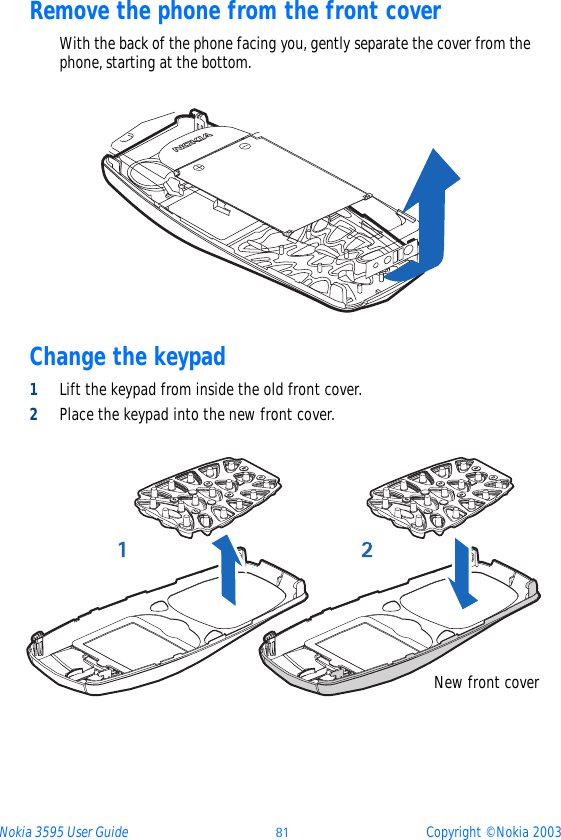 Nokia 3595 User Guide ýþ Copyright © Nokia 2003Remove the phone from the front coverWith the back of the phone facing you, gently separate the cover from the phone, starting at the bottom. Change the keypad1Lift the keypad from inside the old front cover.2Place the keypad into the new front cover.New front cover